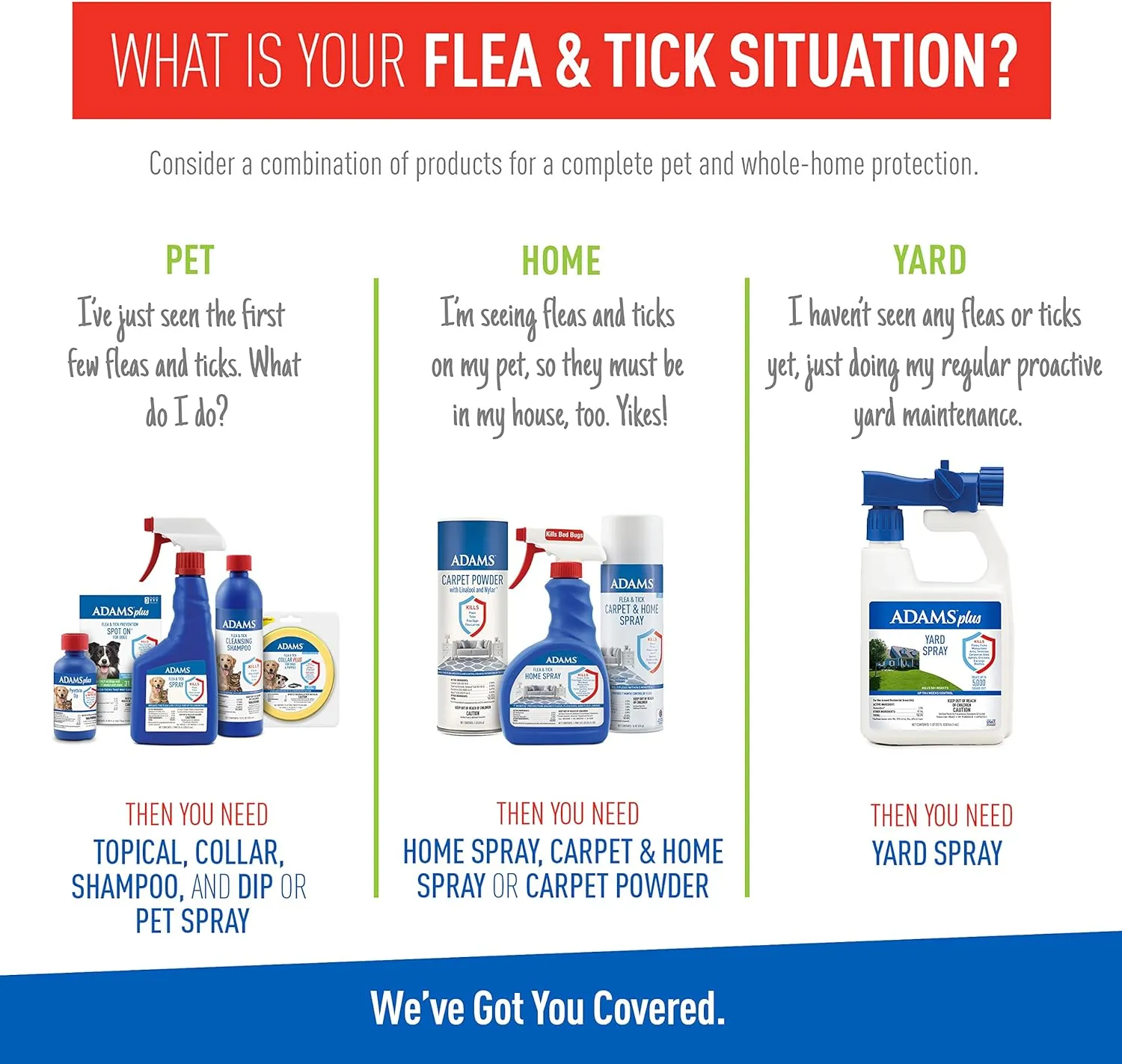 Adams Flea & Tick Cleansing Shampoo