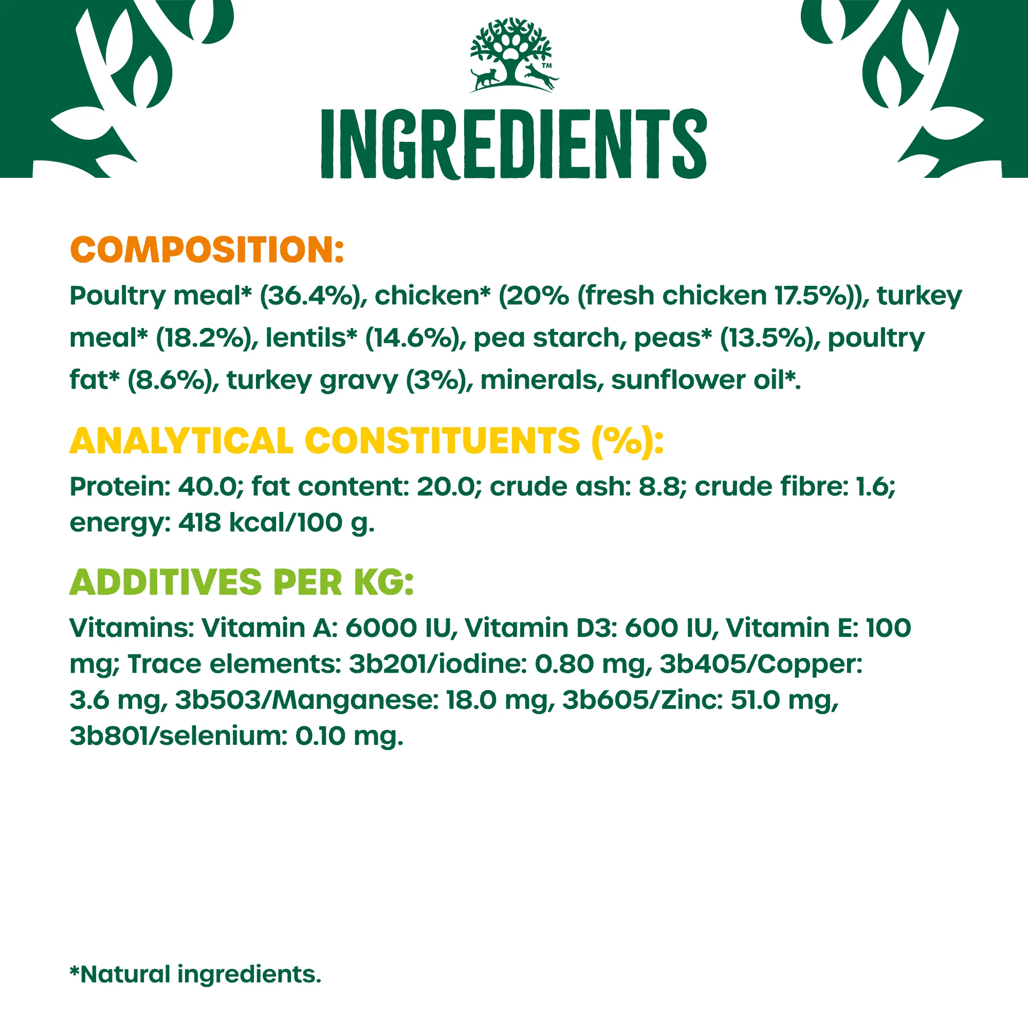 Adult Chicken & Turkey High Protein Dry Cat Food