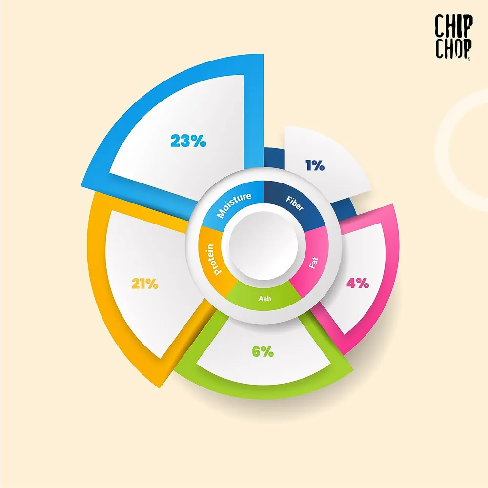 Chip Chops Mango Nutristix Dog Treats