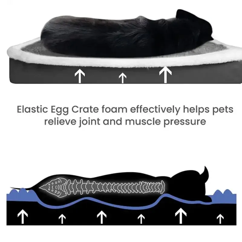 Orthopedic Dog Bed with Removable Washable Cover