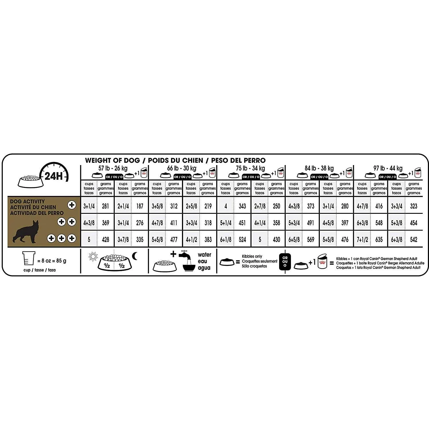 Royal Canin® Breed Health Nutrition® German Shepherd Adult Dry Dog Food