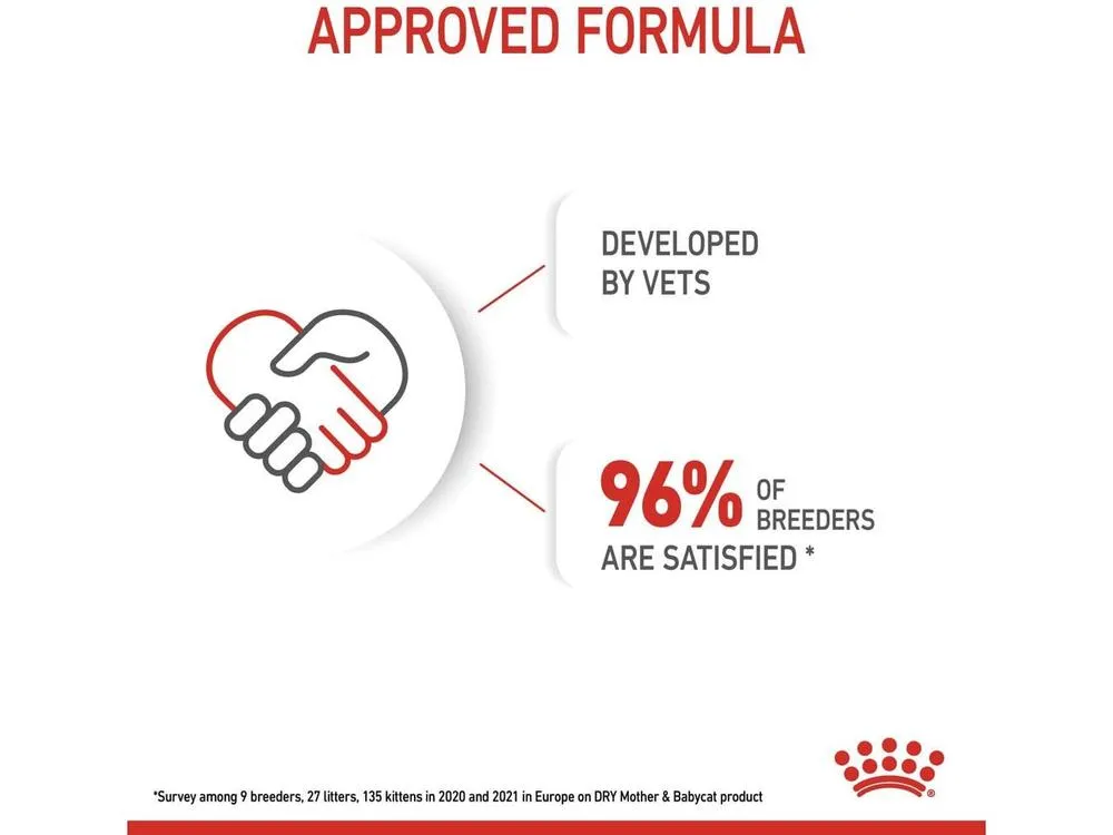 Royal Canin Feline Health Nutrition Mother and Babycat 2 KG